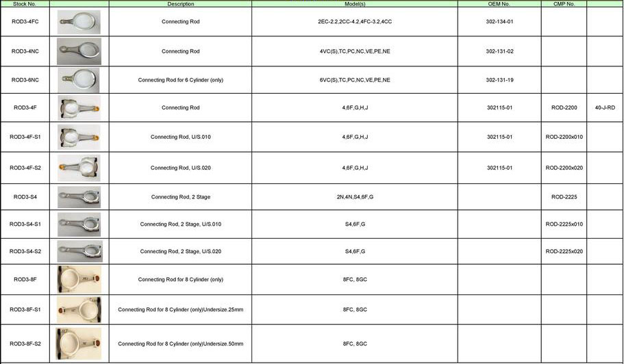 Bitzer - Connecting Rods