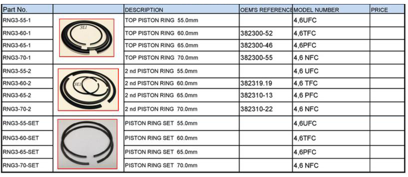 Bitzer - Piston Rings