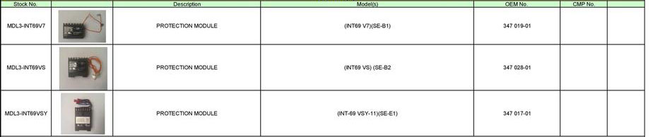 Bitzer - Protection Module