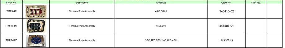 Bitzer - Terminal Plate
