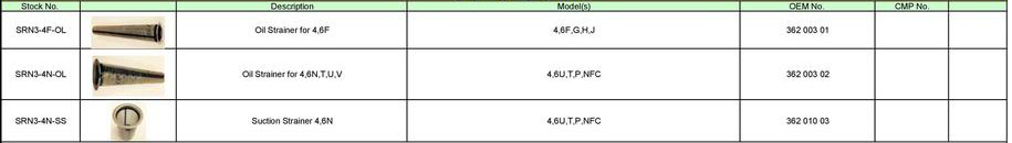 Bitzer - Oil Strainer
