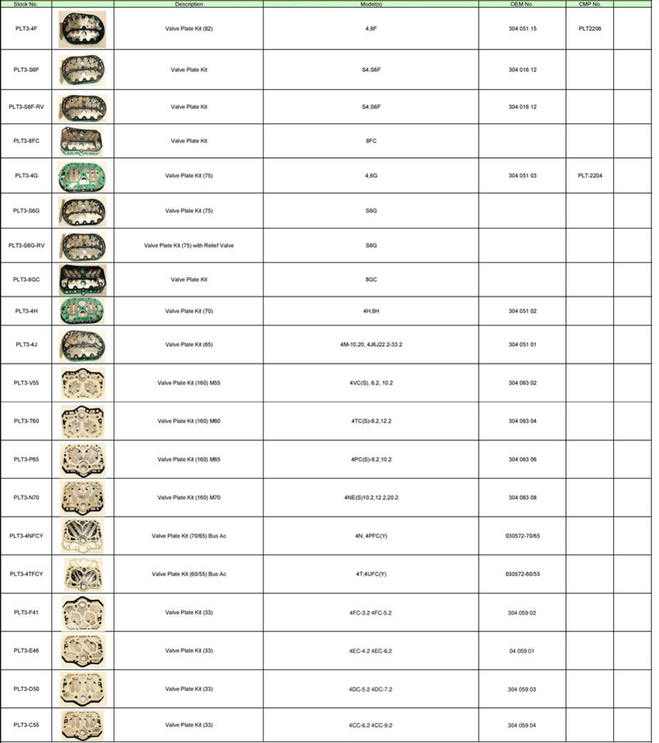 Bitzer - Valve plate