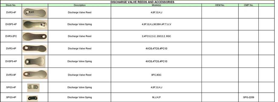 Bitzer - Valve Reeds