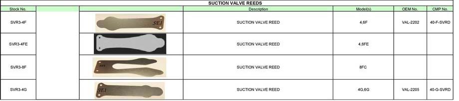 Bitzer - Valve Reeds
