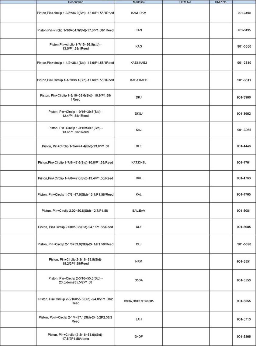 Copeland - Piston and Pin