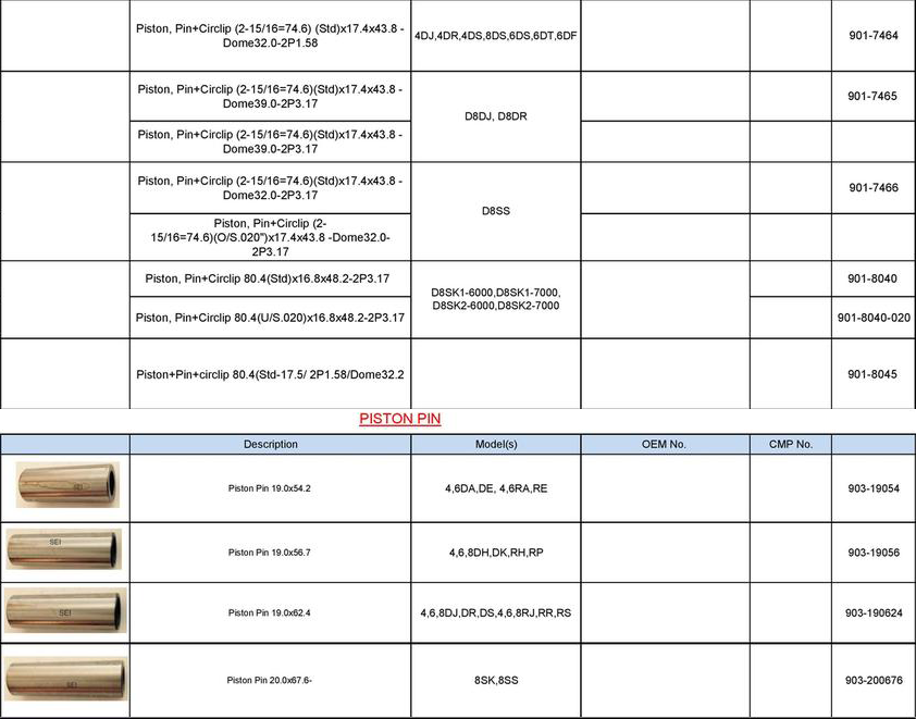 Copeland - Piston and Pin