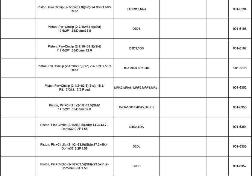 Copeland - Piston and Pin