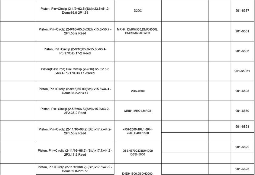 Copeland - Piston and Pin