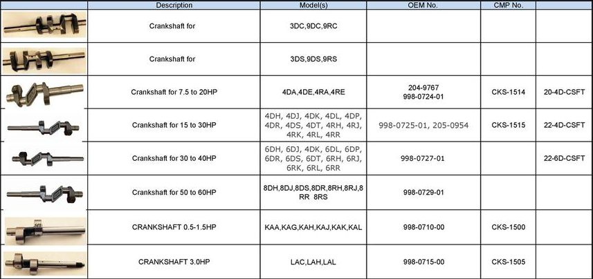 Copeland - Crankshafts