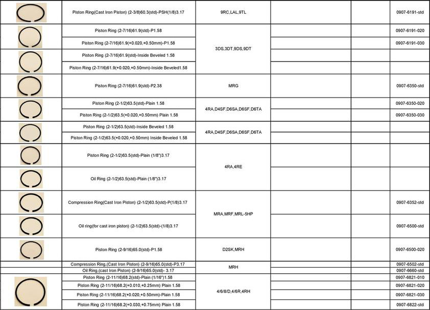 Copeland - Piston Rings