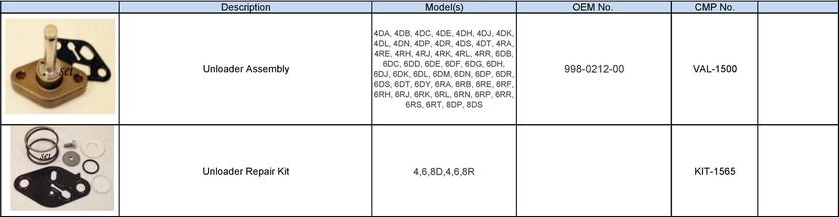 Copeland - Unloader Valve
