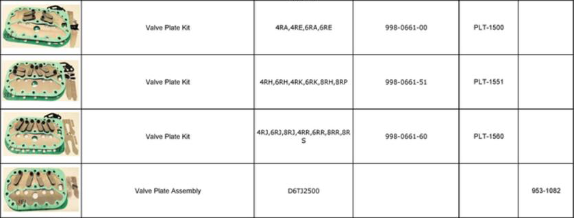 Copeland - Valve plate