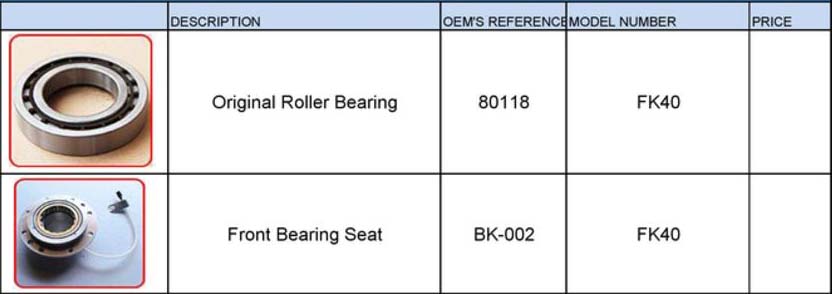Bock - Bearings