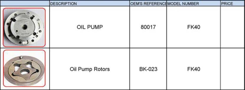 Bock - Oil Pump