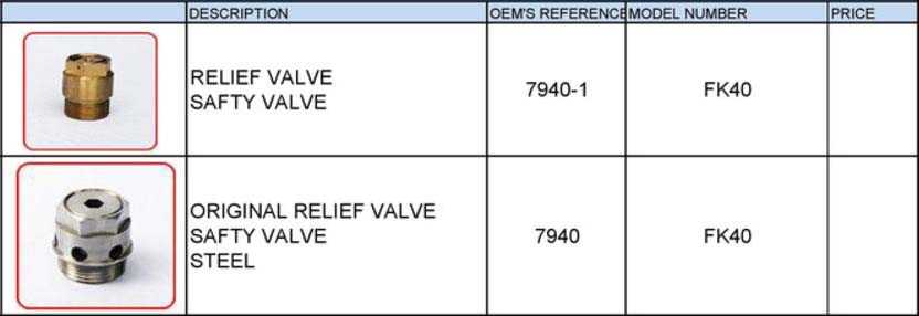 Bock - Relief Valve