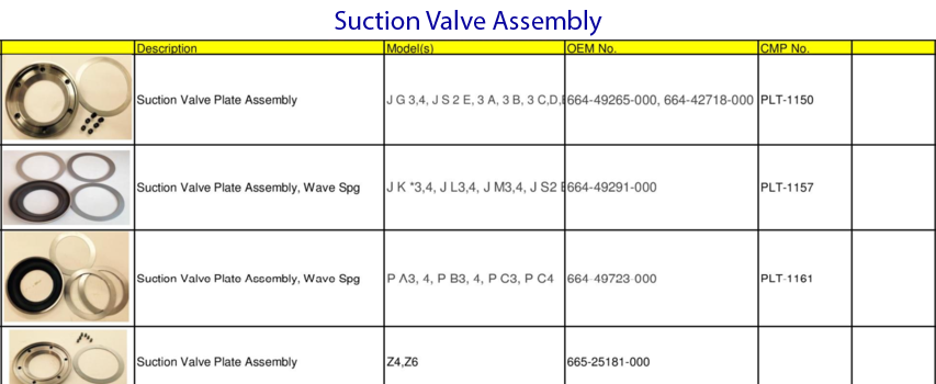 York - SUCTION AND DISCHARGE VALVES