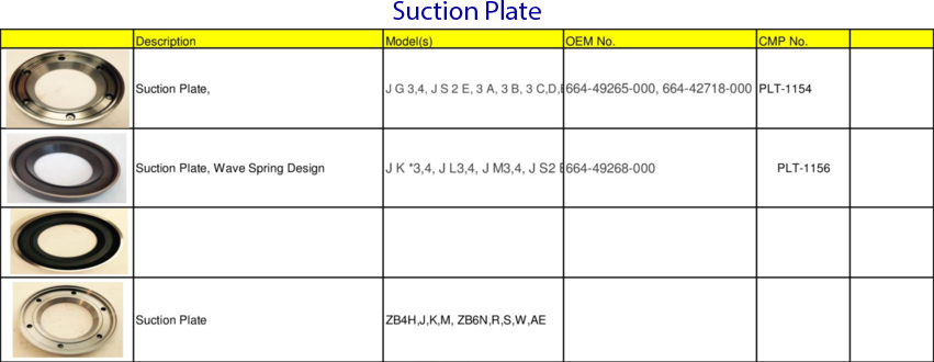 York - SUCTION AND DISCHARGE VALVES