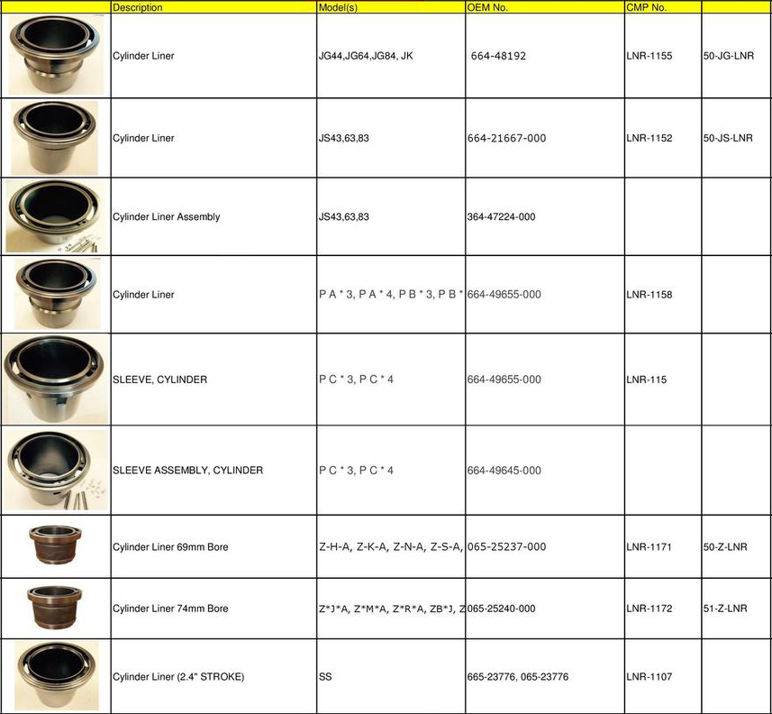 York - Cylinder Liners