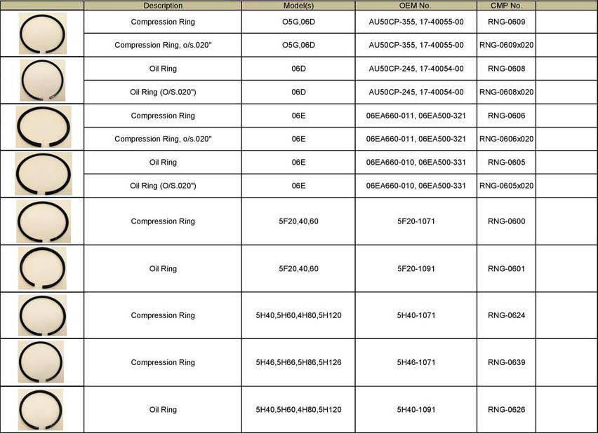Carrier - Piston Rings