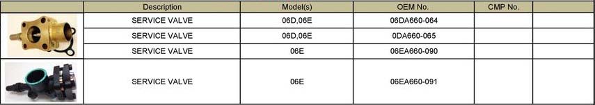 Carrier - Service Valves