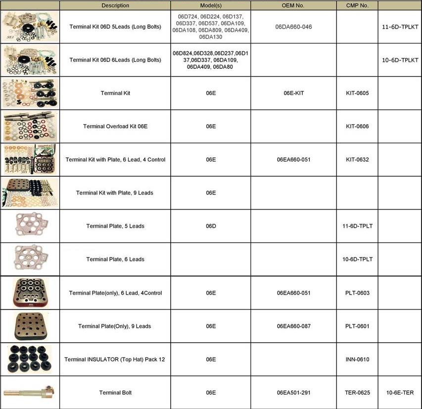 Carrier - Terminal Plate